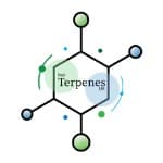 Buy Terpenes UK logo